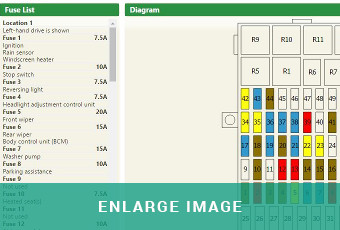 fusebox diagrams