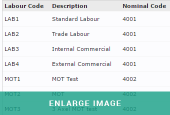 mam software autowork online labour charges