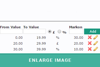 MAM Software Autowork Online Mark-on matrix
