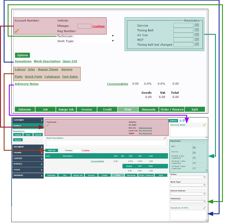Layout differences for the document screen