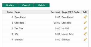R190-SAGE-VAT-Codes