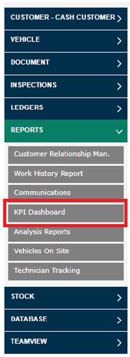 KPI Dashboard KPI Dashboard